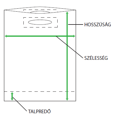 piskotafüles banánfüles fülbetétes táska